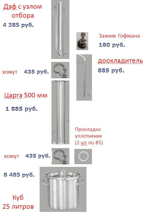 Всё гениальное просто? Аппарат для новичка